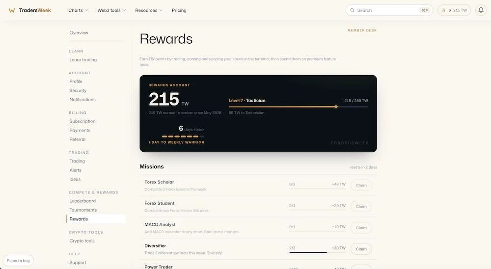 rewards page